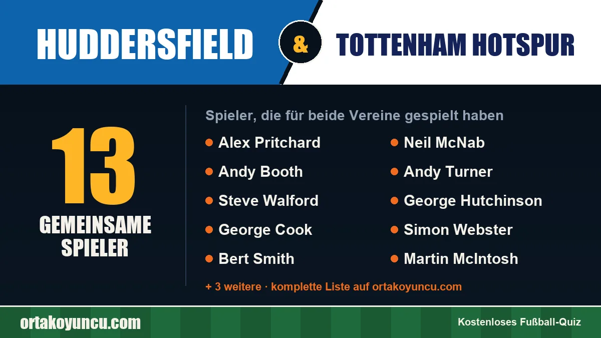 Spieler, die für Huddersfield und Tottenham Hotspur gespielt haben: 13 Spieler