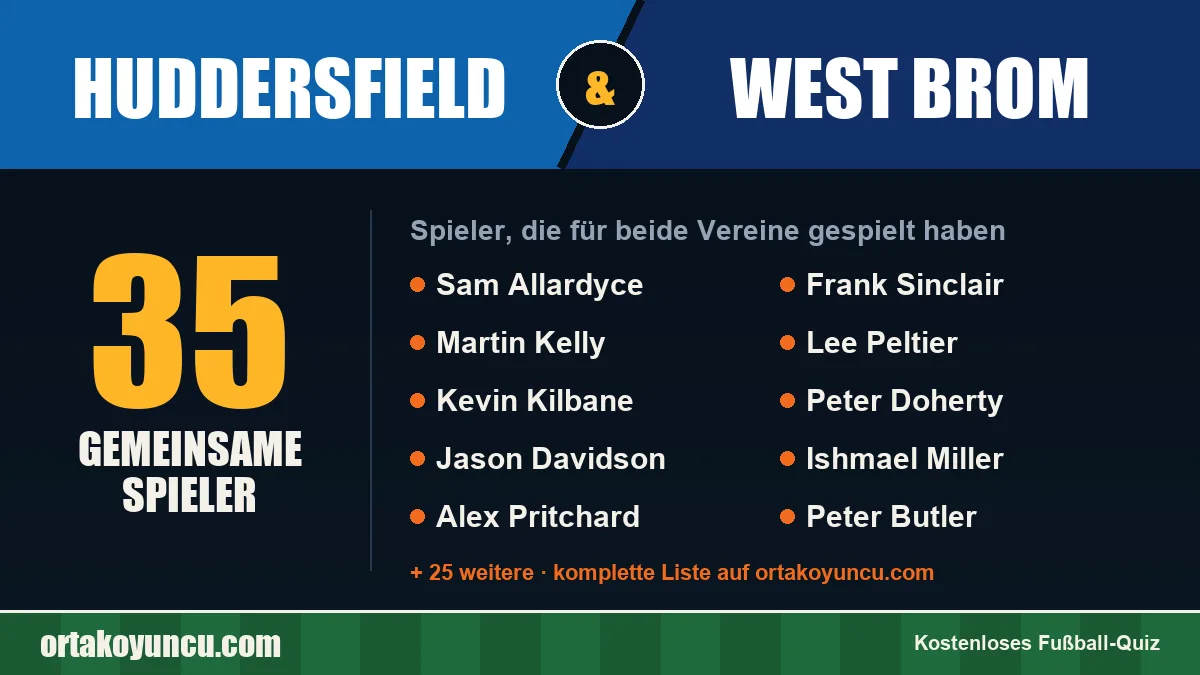 Spieler, die für Huddersfield und West Brom gespielt haben: 35 Spieler