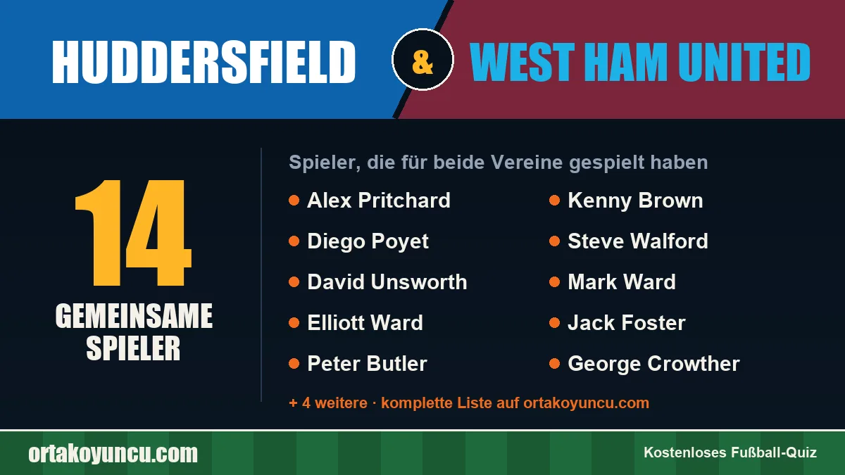 Spieler, die für Huddersfield und West Ham United gespielt haben: 14 Spieler