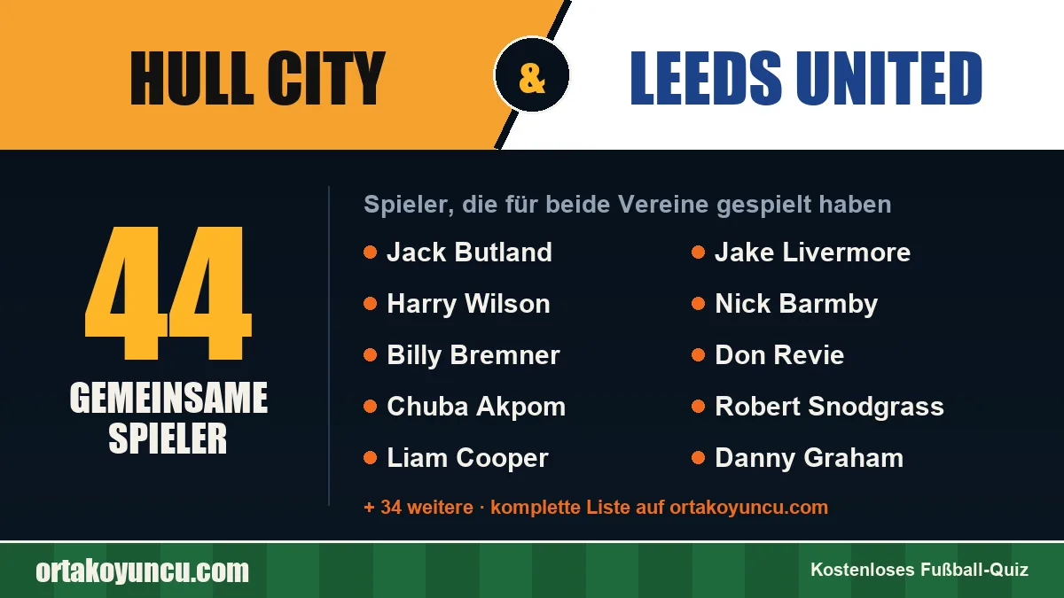 Spieler, die für Hull City und Leeds United gespielt haben: 44 Spieler