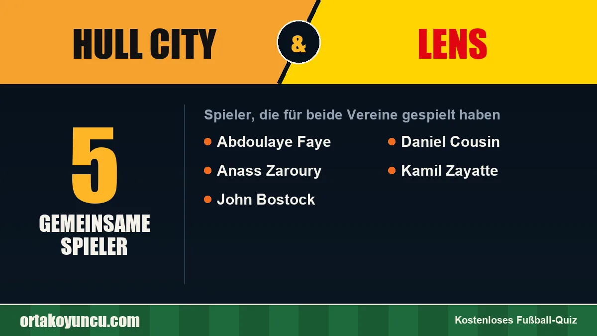 Spieler, die für Hull City und Lens gespielt haben: 5 Spieler