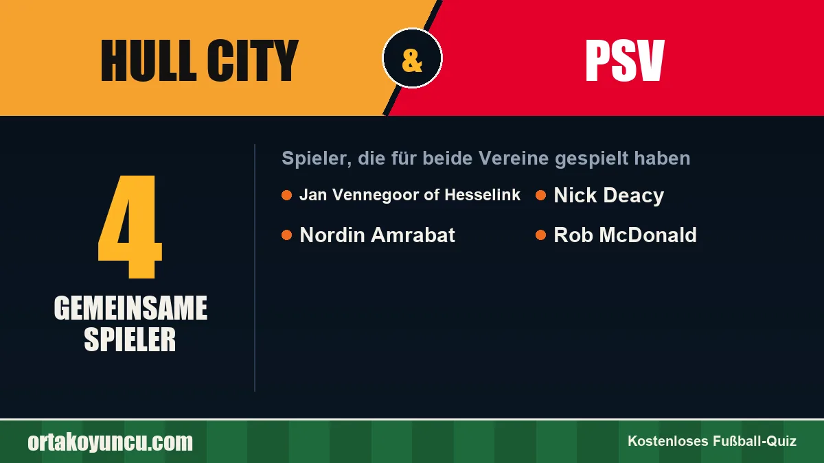 Spieler, die für Hull City und PSV gespielt haben: 4 Spieler