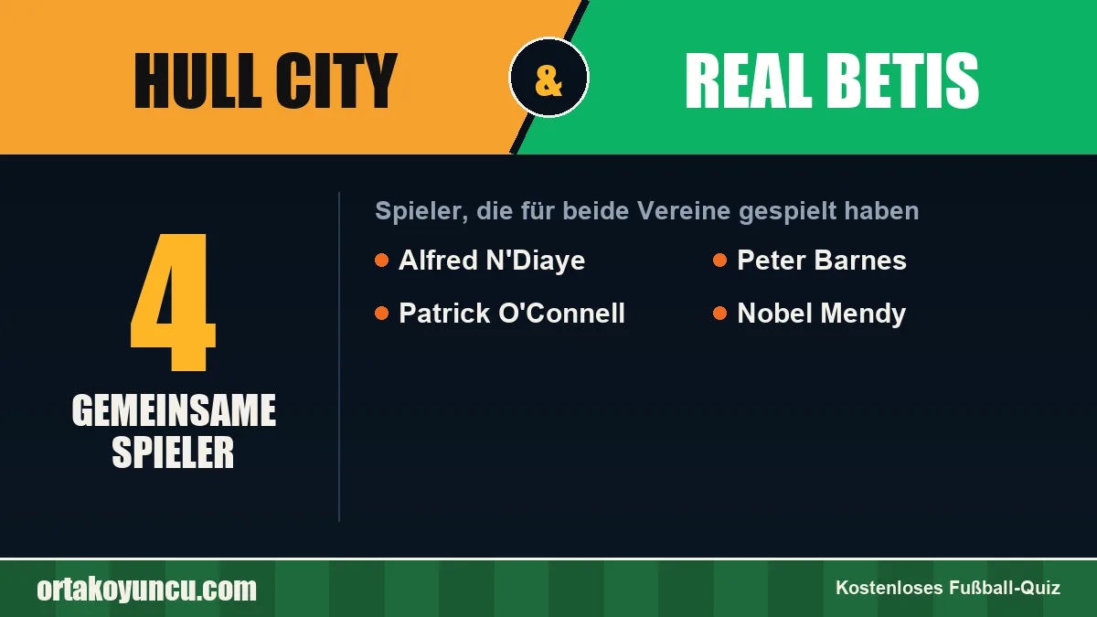 Spieler, die für Hull City und Real Betis gespielt haben: 4 Spieler