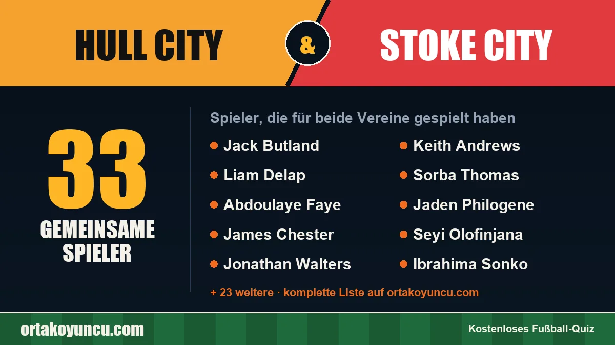 Spieler, die für Hull City und Stoke City gespielt haben: 33 Spieler