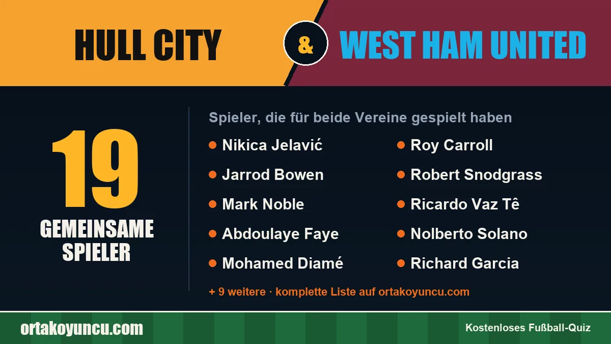 Spieler, die für Hull City und West Ham United gespielt haben: 19 Spieler