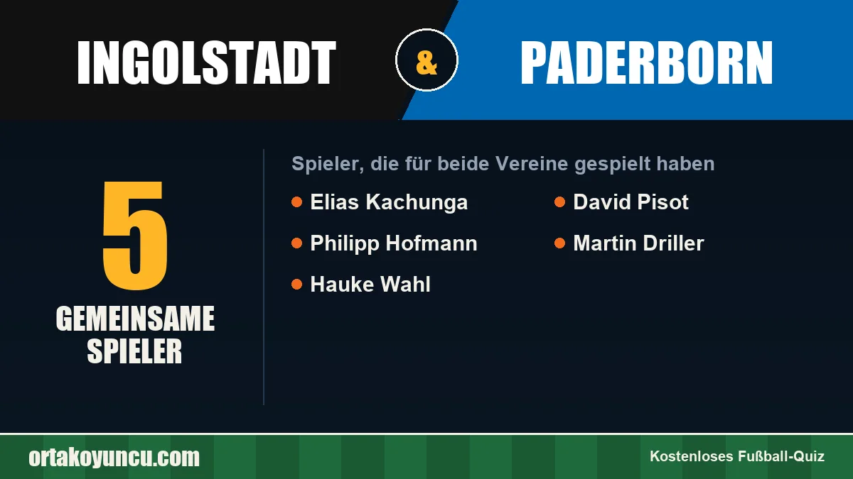 Spieler, die für Ingolstadt und Paderborn gespielt haben: 5 Spieler