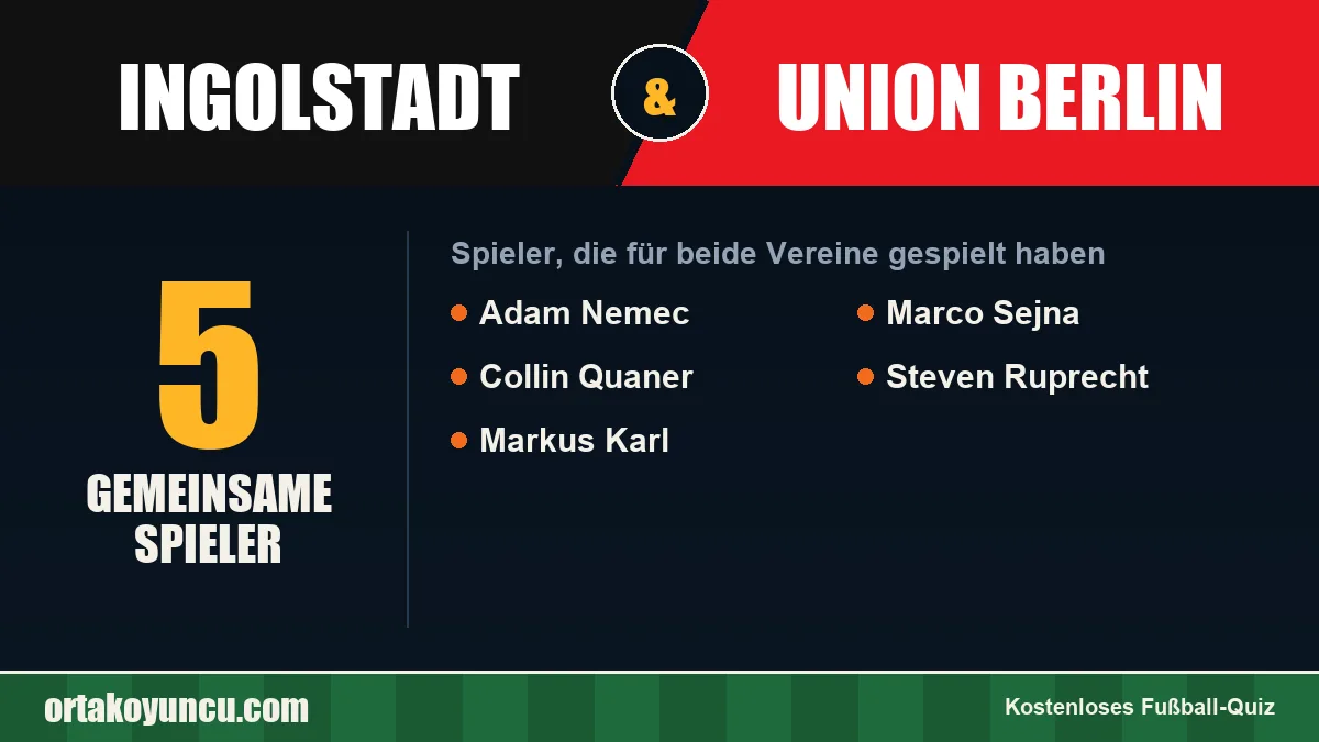 Spieler, die für Ingolstadt und Union Berlin gespielt haben: 5 Spieler