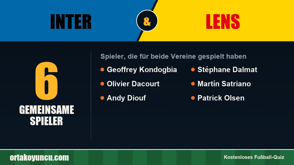 Spieler, die für Inter und Lens gespielt haben: 6 Spieler