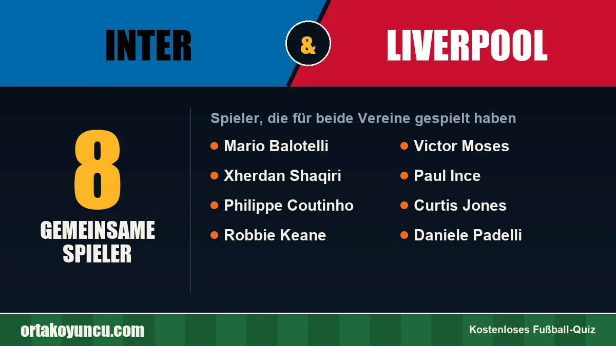 Spieler, die für Inter und Liverpool gespielt haben: 8 Spieler