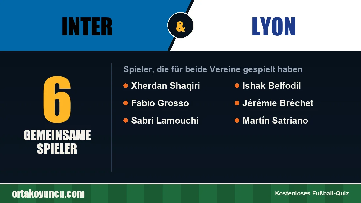 Spieler, die für Inter und Lyon gespielt haben: 6 Spieler