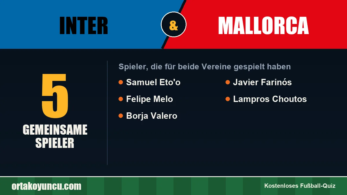 Spieler, die für Inter und Mallorca gespielt haben: 5 Spieler