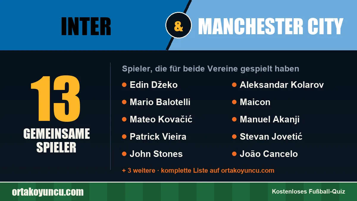 Spieler, die für Inter und Manchester City gespielt haben: 13 Spieler