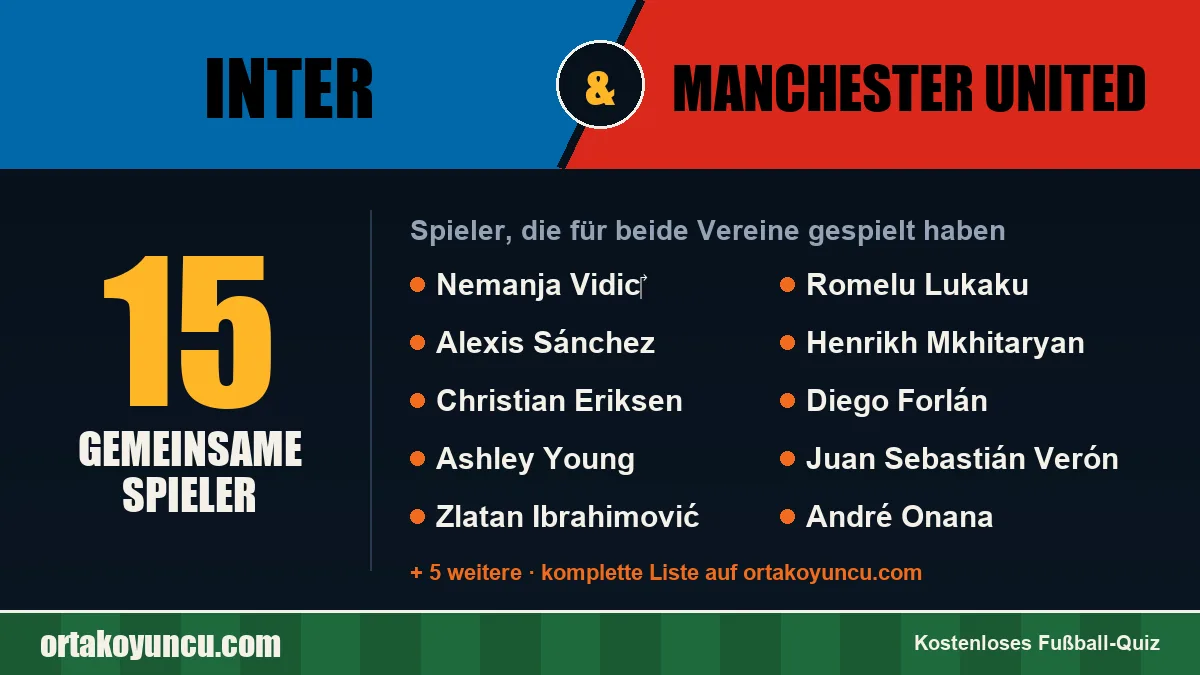 Spieler, die für Inter und Manchester United gespielt haben: 15 Spieler