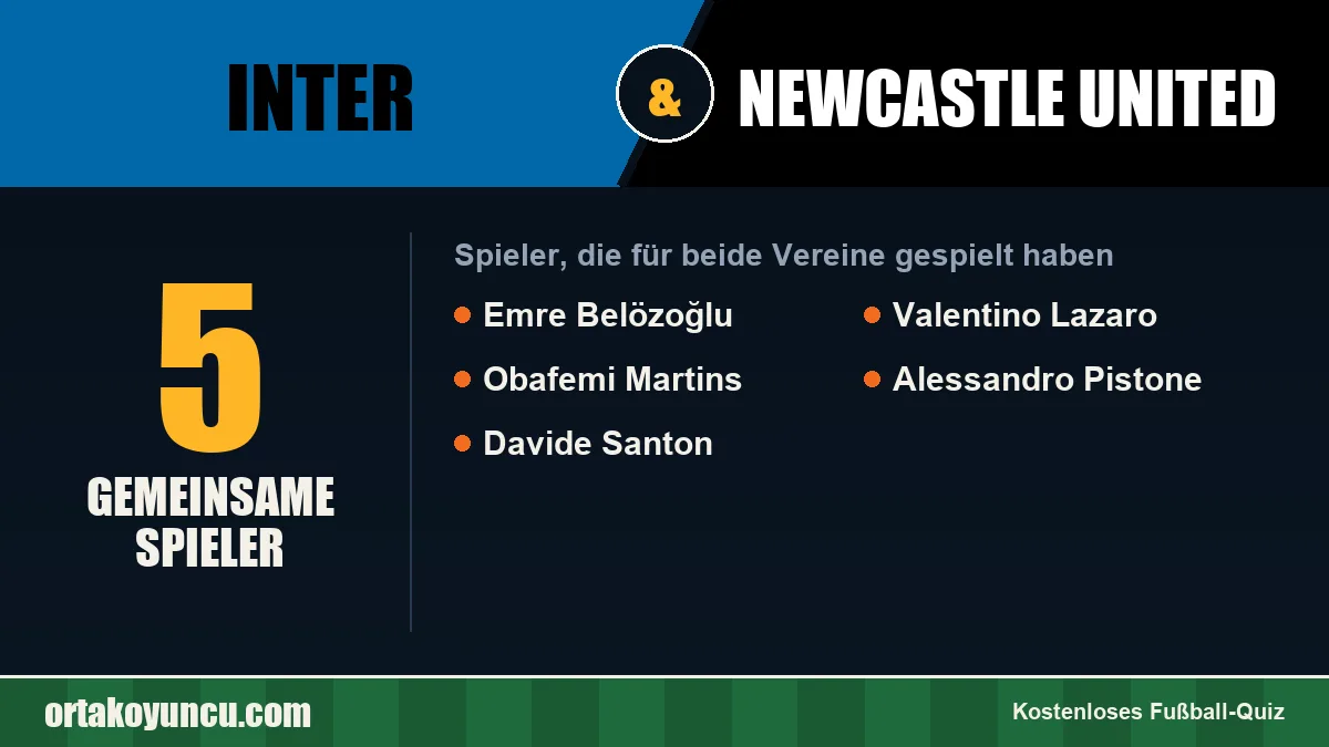 Spieler, die für Inter und Newcastle United gespielt haben: 5 Spieler