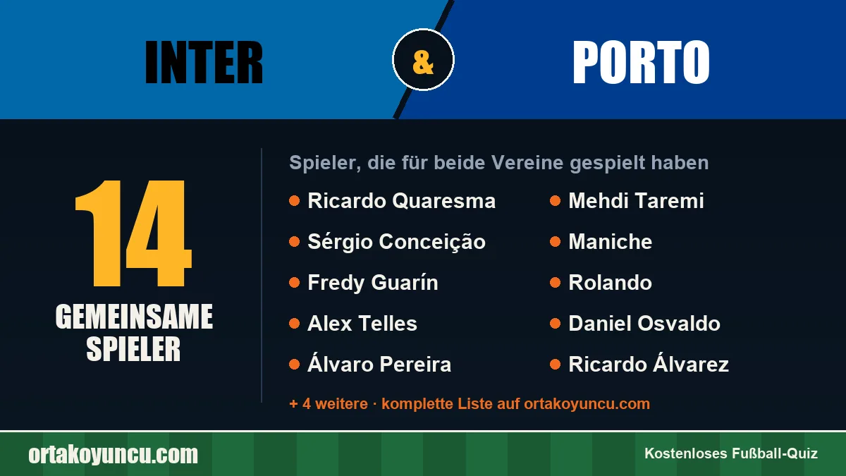Spieler, die für Inter und Porto gespielt haben: 14 Spieler