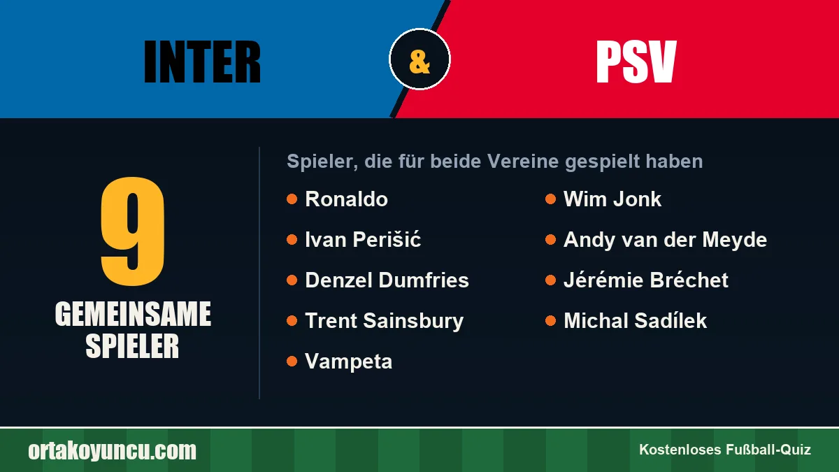 Spieler, die für Inter und PSV gespielt haben: 9 Spieler