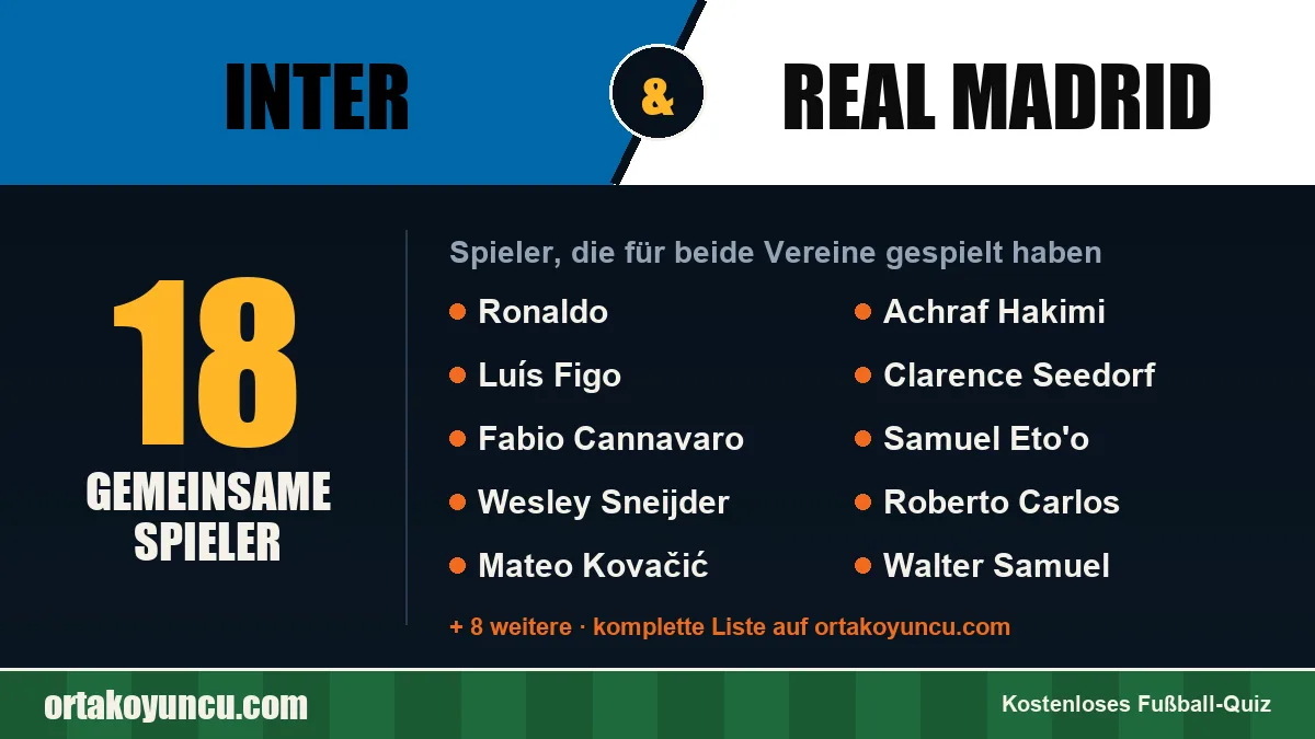 Spieler, die für Inter und Real Madrid gespielt haben: 18 Spieler