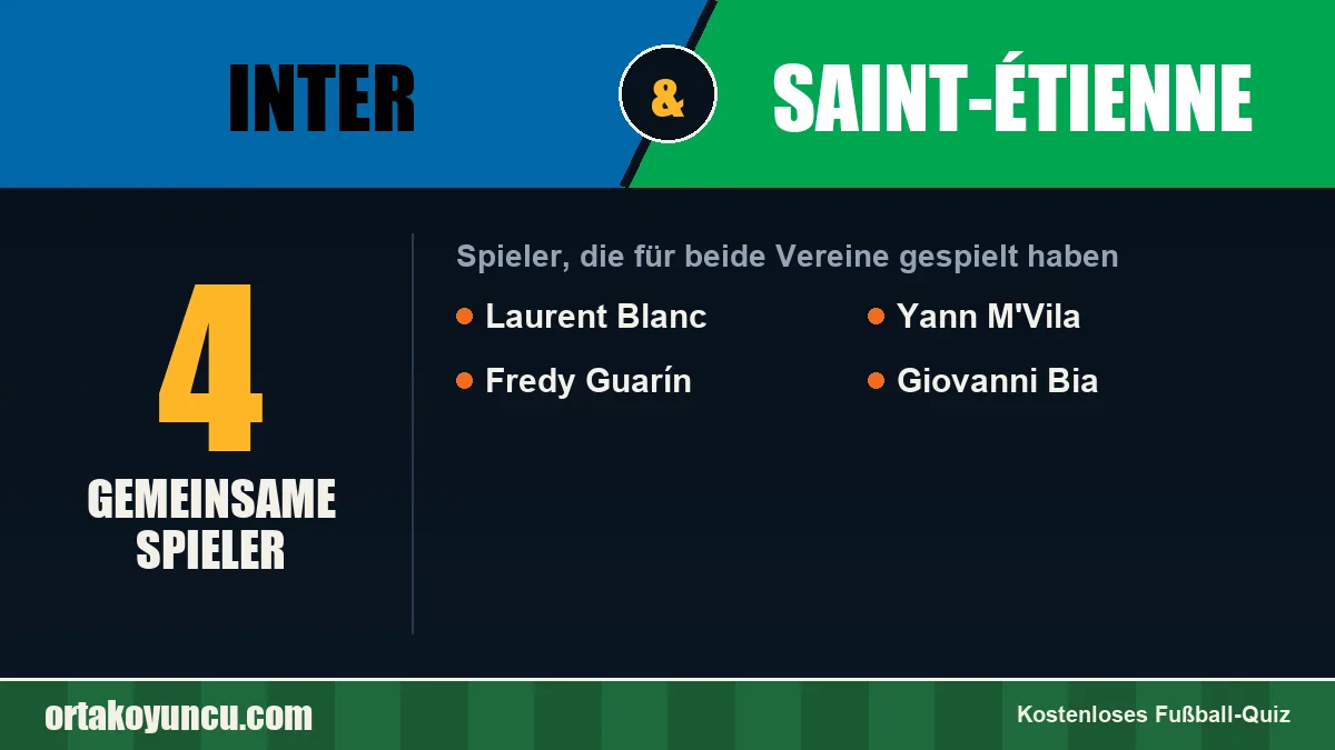 Spieler, die für Inter und Saint-Étienne gespielt haben: 4 Spieler