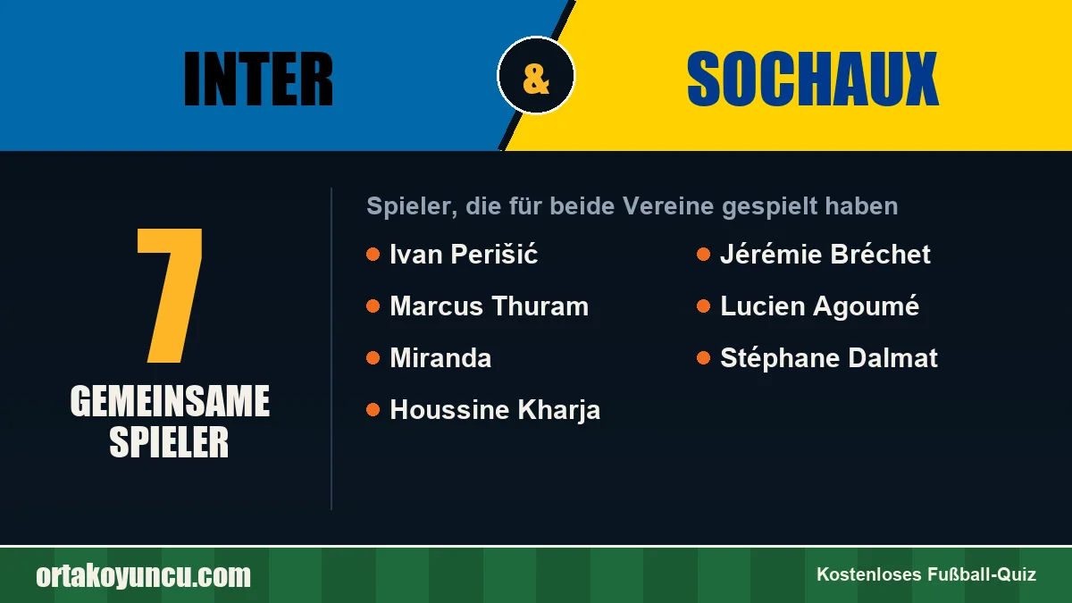 Spieler, die für Inter und Sochaux gespielt haben: 7 Spieler