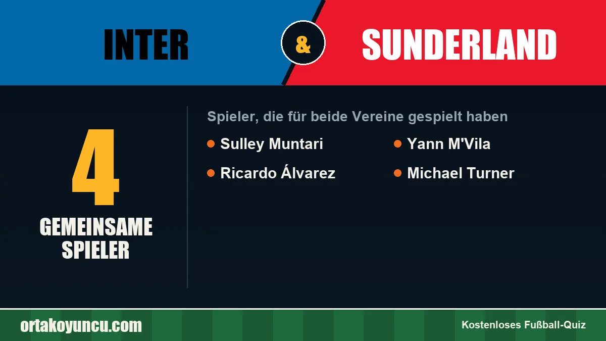 Spieler, die für Inter und Sunderland gespielt haben: 4 Spieler