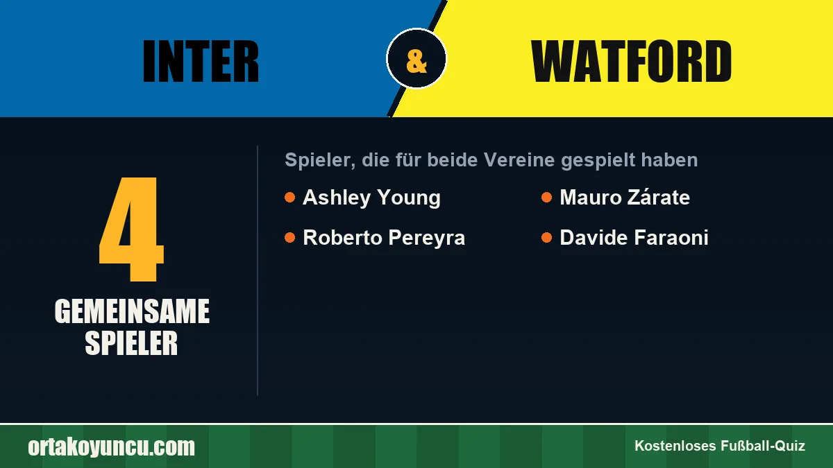 Spieler, die für Inter und Watford gespielt haben: 4 Spieler