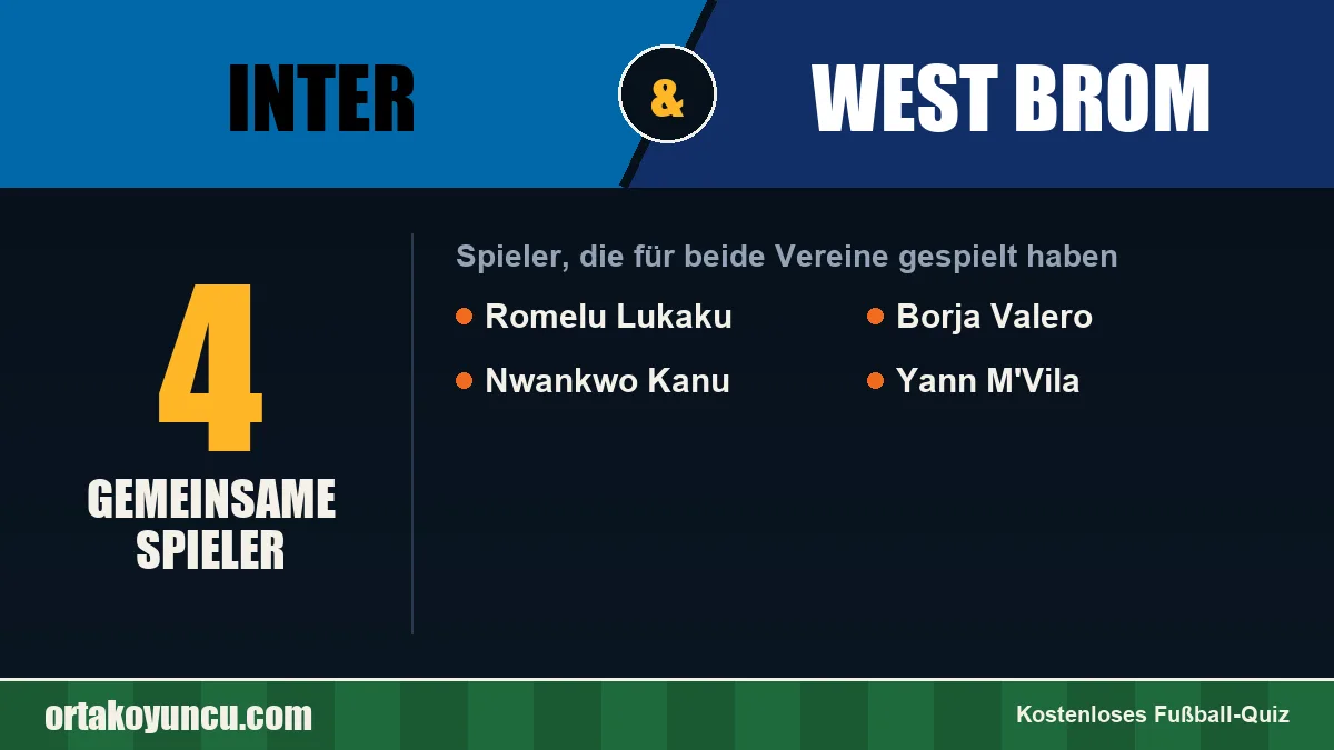 Spieler, die für Inter und West Brom gespielt haben: 4 Spieler