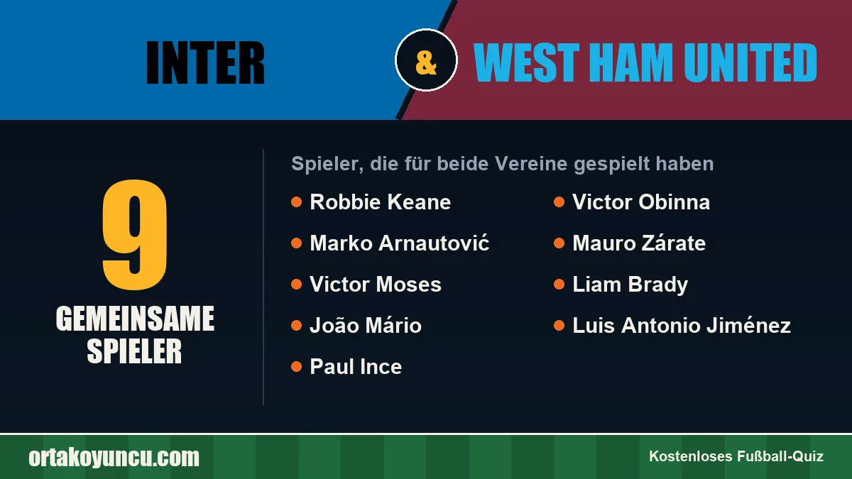Spieler, die für Inter und West Ham United gespielt haben: 9 Spieler