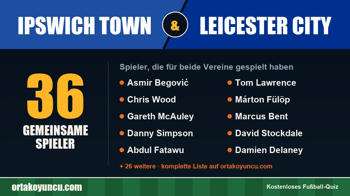 Spieler, die für Ipswich Town und Leicester City gespielt haben: 36 Spieler