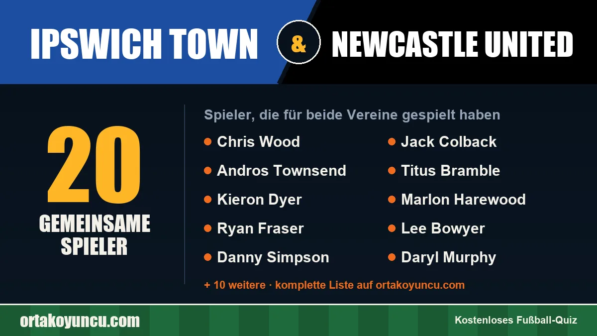 Spieler, die für Ipswich Town und Newcastle United gespielt haben: 20 Spieler