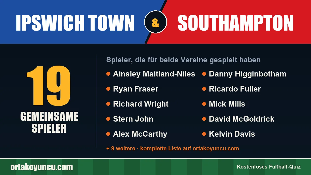 Spieler, die für Ipswich Town und Southampton gespielt haben: 19 Spieler