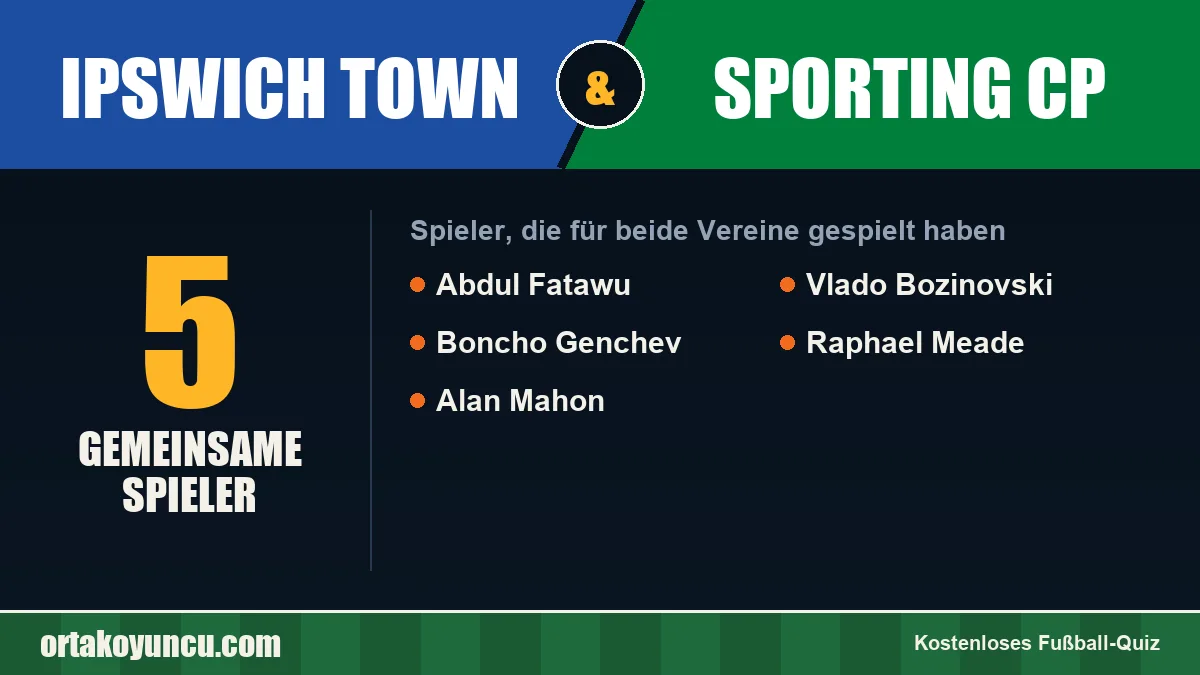Spieler, die für Ipswich Town und Sporting CP gespielt haben: 5 Spieler