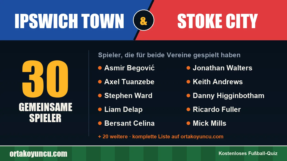 Spieler, die für Ipswich Town und Stoke City gespielt haben: 30 Spieler