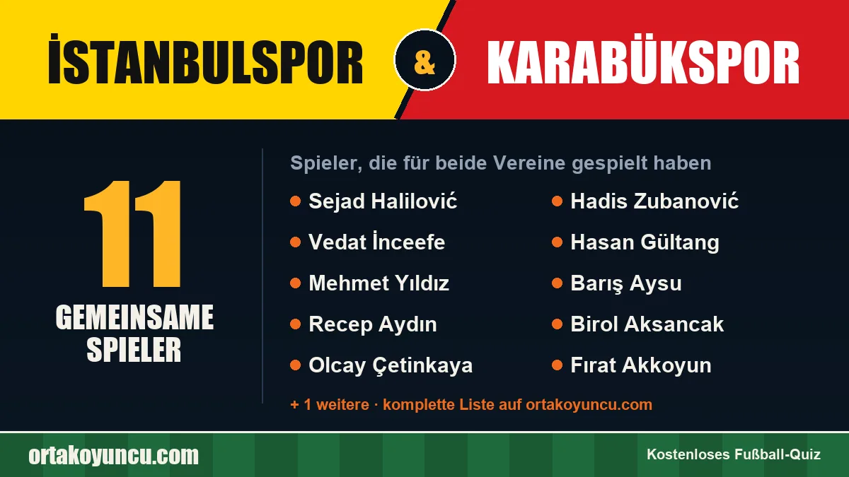 Spieler, die für İstanbulspor und Karabükspor gespielt haben: 11 Spieler