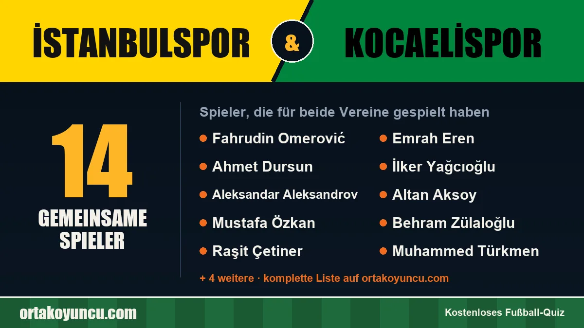 Spieler, die für İstanbulspor und Kocaelispor gespielt haben: 14 Spieler