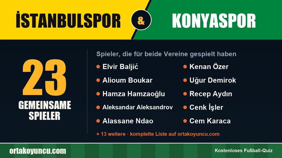 Spieler, die für İstanbulspor und Konyaspor gespielt haben: 23 Spieler