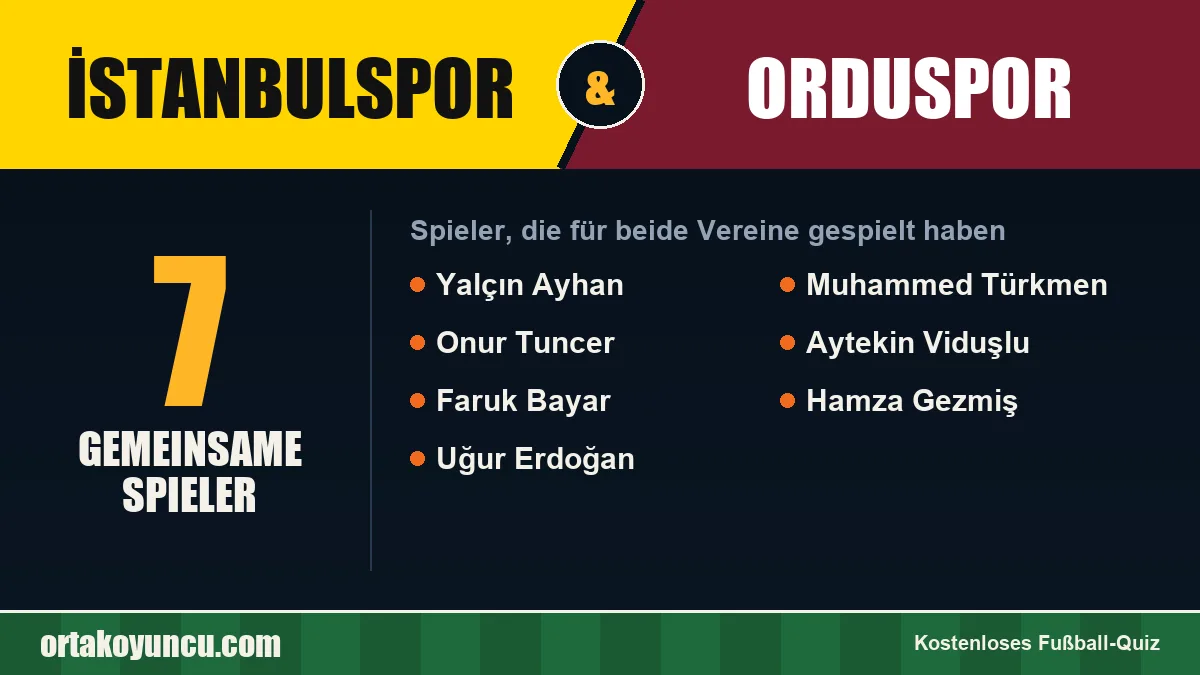 Spieler, die für İstanbulspor und Orduspor gespielt haben: 7 Spieler