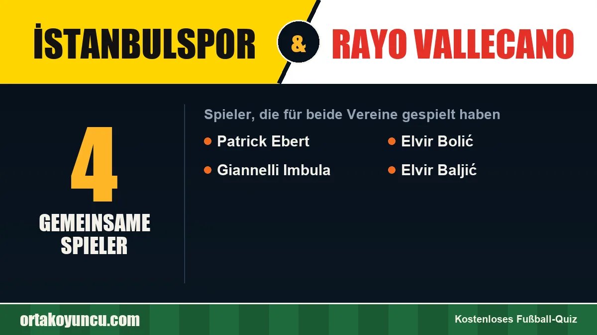 Spieler, die für İstanbulspor und Rayo Vallecano gespielt haben: 4 Spieler
