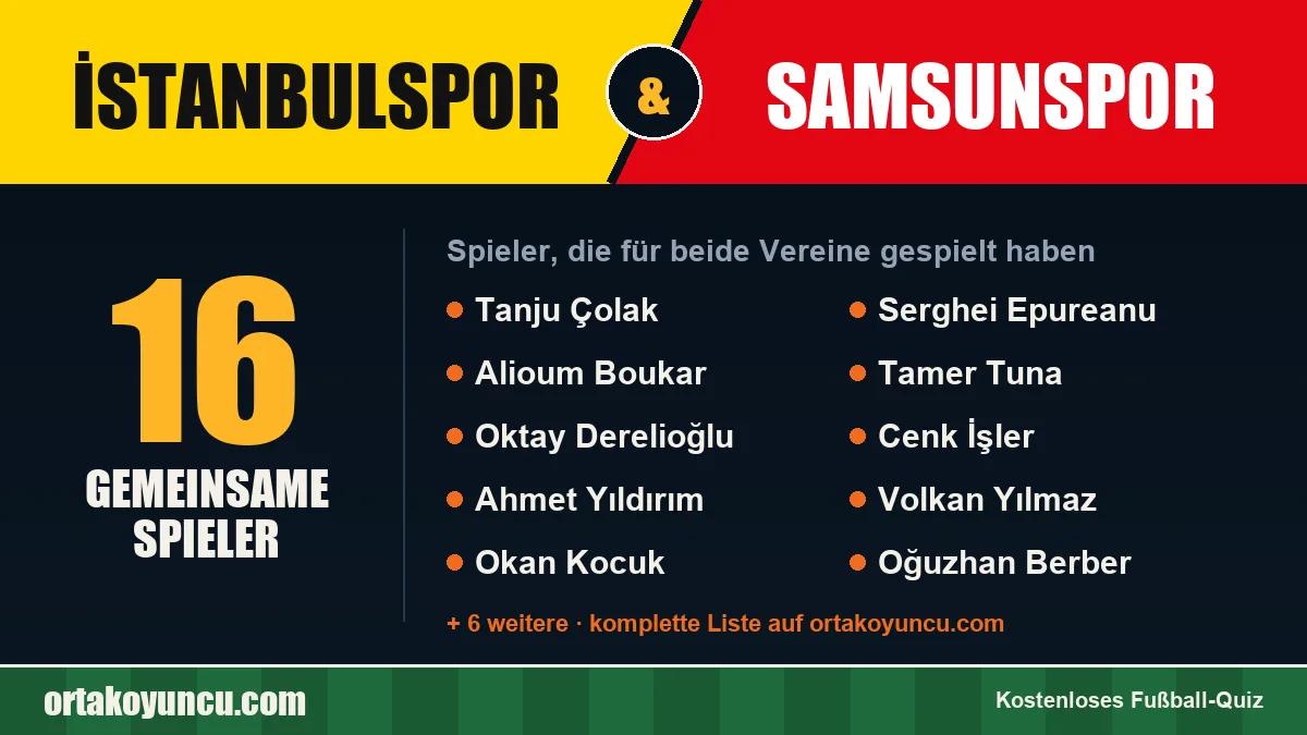 Spieler, die für İstanbulspor und Samsunspor gespielt haben: 16 Spieler