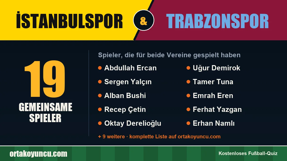 Spieler, die für İstanbulspor und Trabzonspor gespielt haben: 19 Spieler