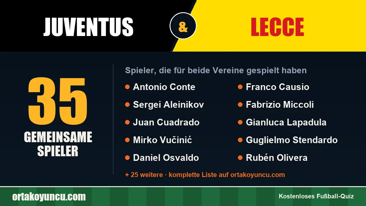 Spieler, die für Juventus und Lecce gespielt haben: 35 Spieler