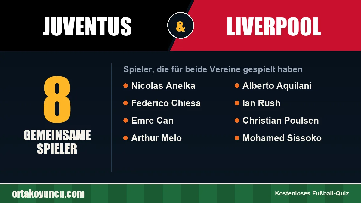 Spieler, die für Juventus und Liverpool gespielt haben: 8 Spieler