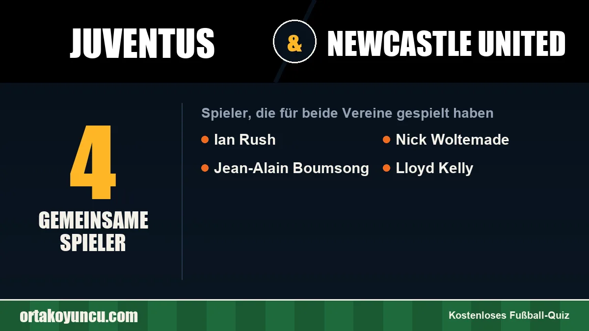 Spieler, die für Juventus und Newcastle United gespielt haben: 4 Spieler