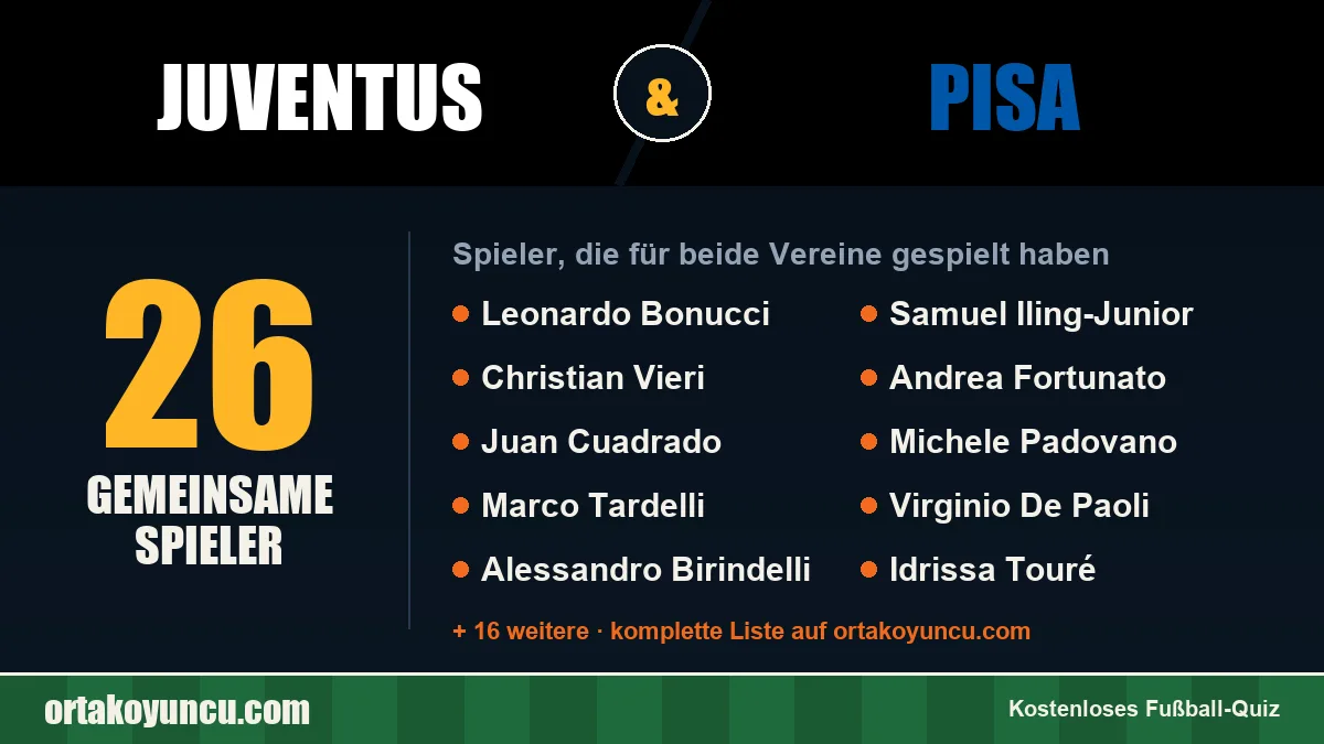 Spieler, die für Juventus und Pisa gespielt haben: 26 Spieler