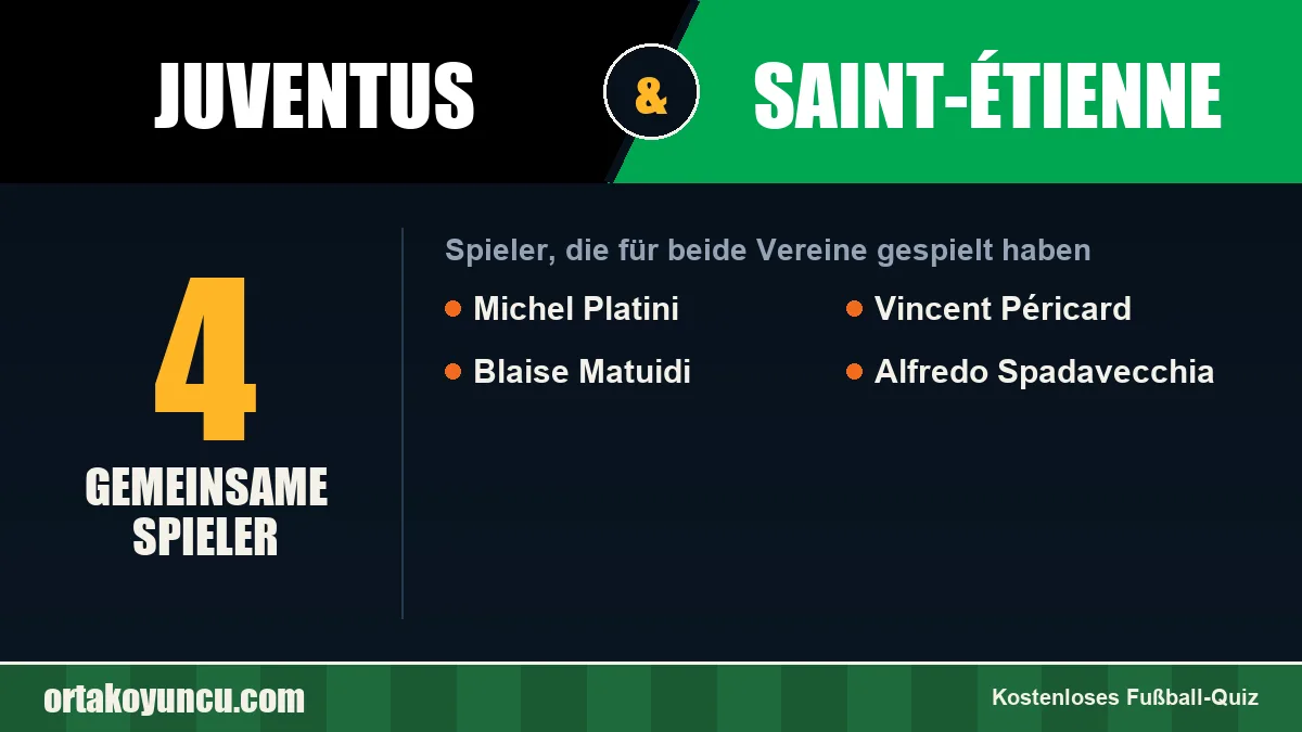 Spieler, die für Juventus und Saint-Étienne gespielt haben: 4 Spieler