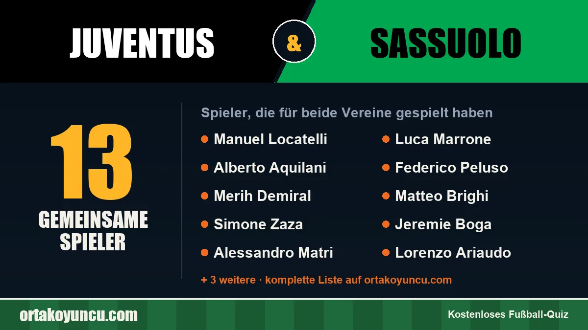 Spieler, die für Juventus und Sassuolo gespielt haben: 13 Spieler