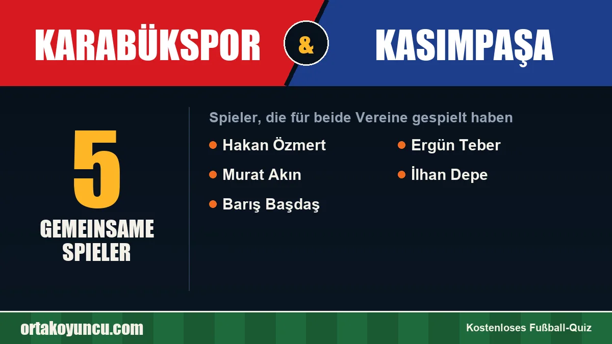 Spieler, die für Karabükspor und Kasımpaşa gespielt haben: 5 Spieler