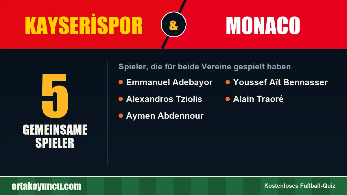 Spieler, die für Kayserispor und Monaco gespielt haben: 5 Spieler