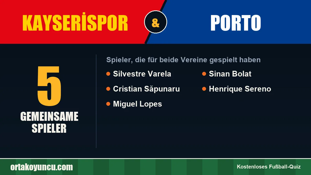Spieler, die für Kayserispor und Porto gespielt haben: 5 Spieler
