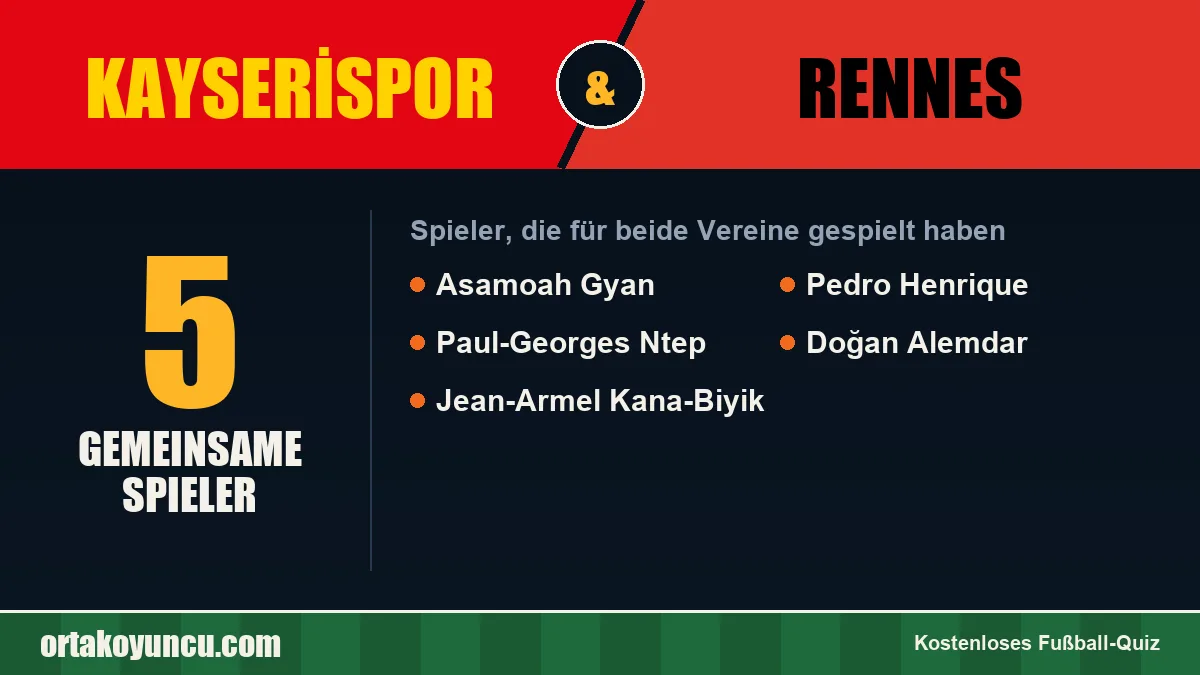 Spieler, die für Kayserispor und Rennes gespielt haben: 5 Spieler