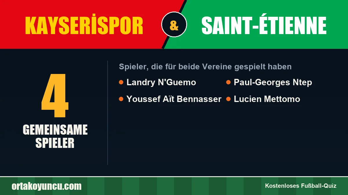 Spieler, die für Kayserispor und Saint-Étienne gespielt haben: 4 Spieler